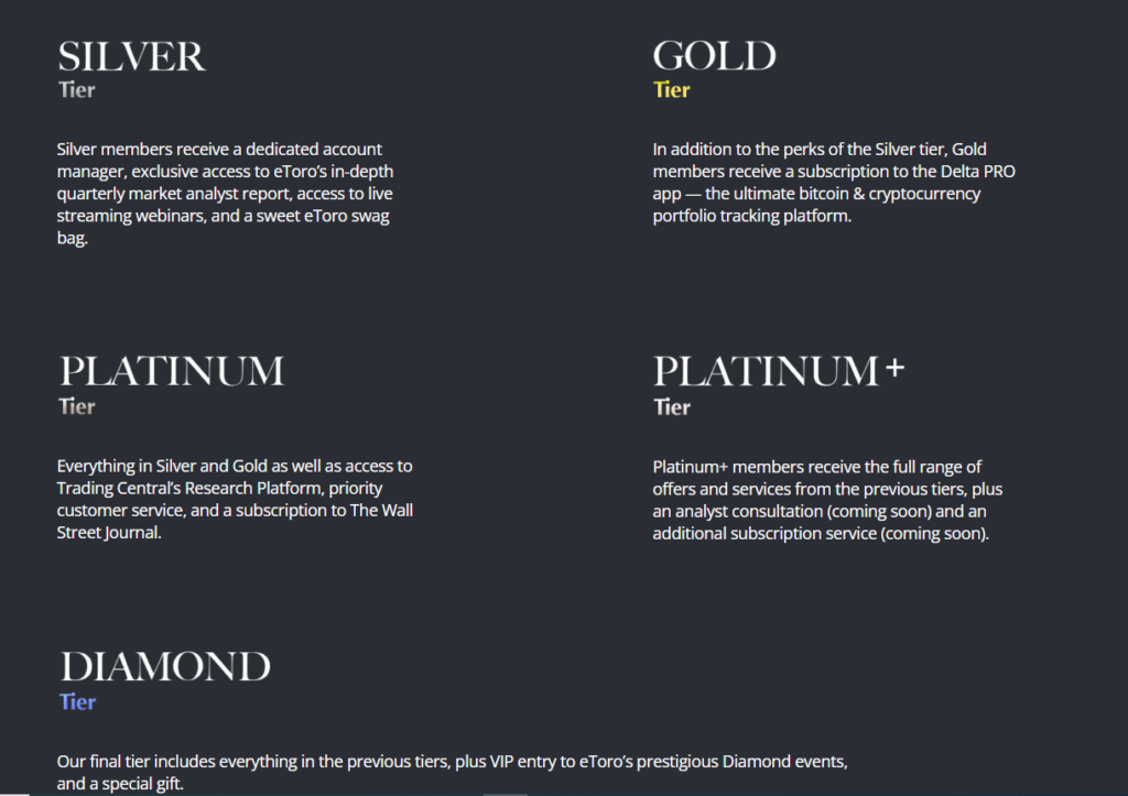 eToro club tiers list